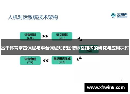 基于体育拳击课程与平台课程知识图谱标签结构的研究与应用探讨